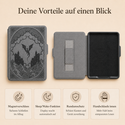 Kindle Hülle